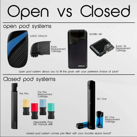 انواع پاد یکبارمصرف و قابل شارژ