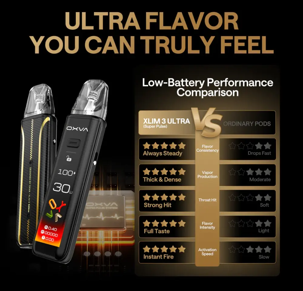 = پاد سیستم اکسلیم 3 اولترا آکسوا OXVA XLIM 3 ULTRA POD SYSTEM IMG 8139